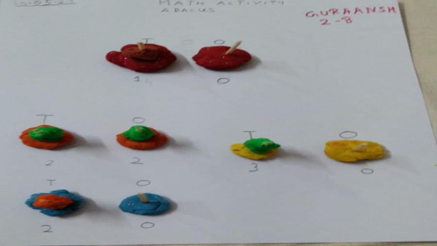 MATHEMATICS ACTIVITY AND PROJECT FOR CLASS II