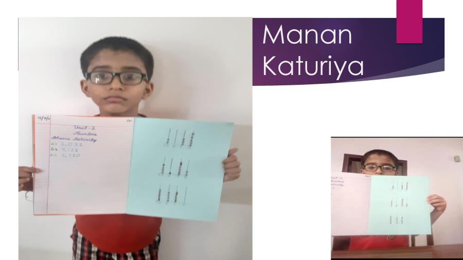 CLASS III- LOGICAL THINKING -ABACUS ACTIVITY