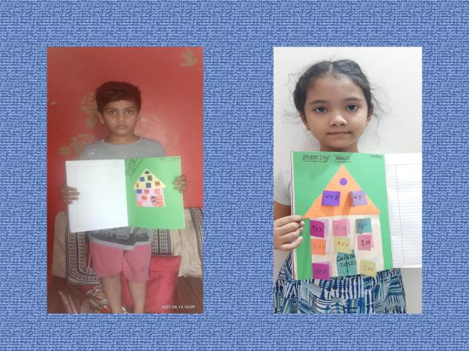 CLASS IV- ACTIVITY ON LOGICAL SKILL