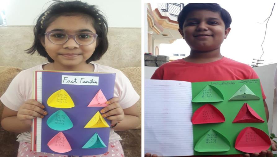 CLASS V - ACTIVITY ON LOGICAL THINKING