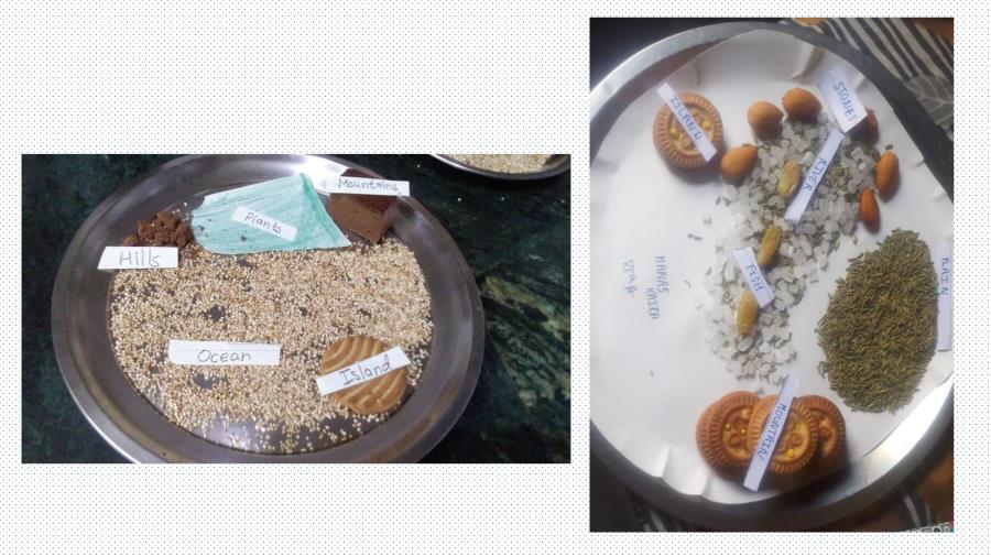 CLASS VI- LANDFORMS ACTIVITY BY EDIBLES
