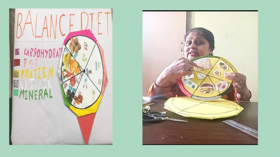 CLASS VI - BALANCED DIET WHEEL ACTIVITY