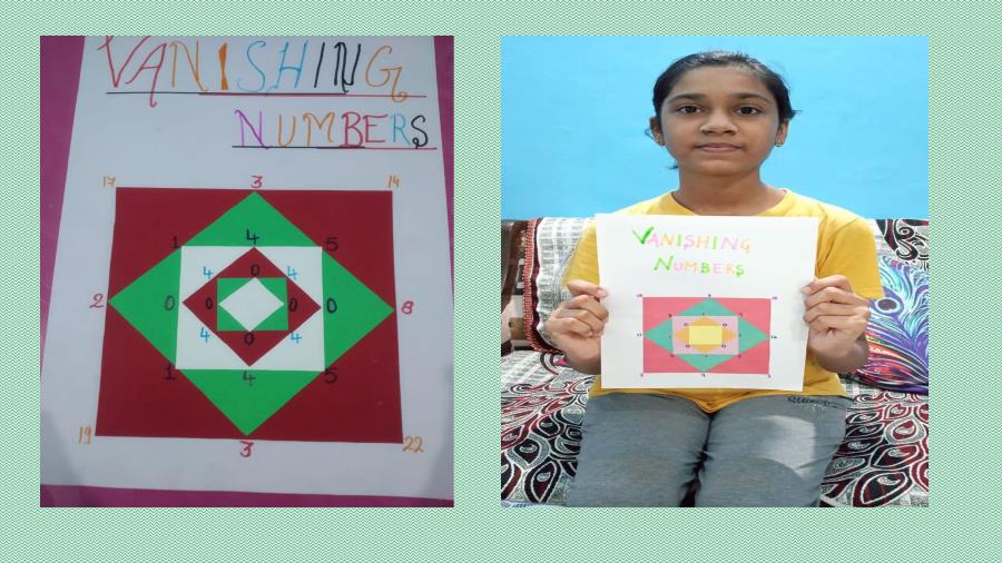 CLASS VIII - MATHS ACTIVITY