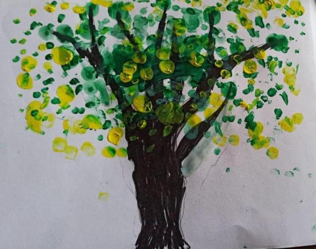 Class Activity-PAINTINGS