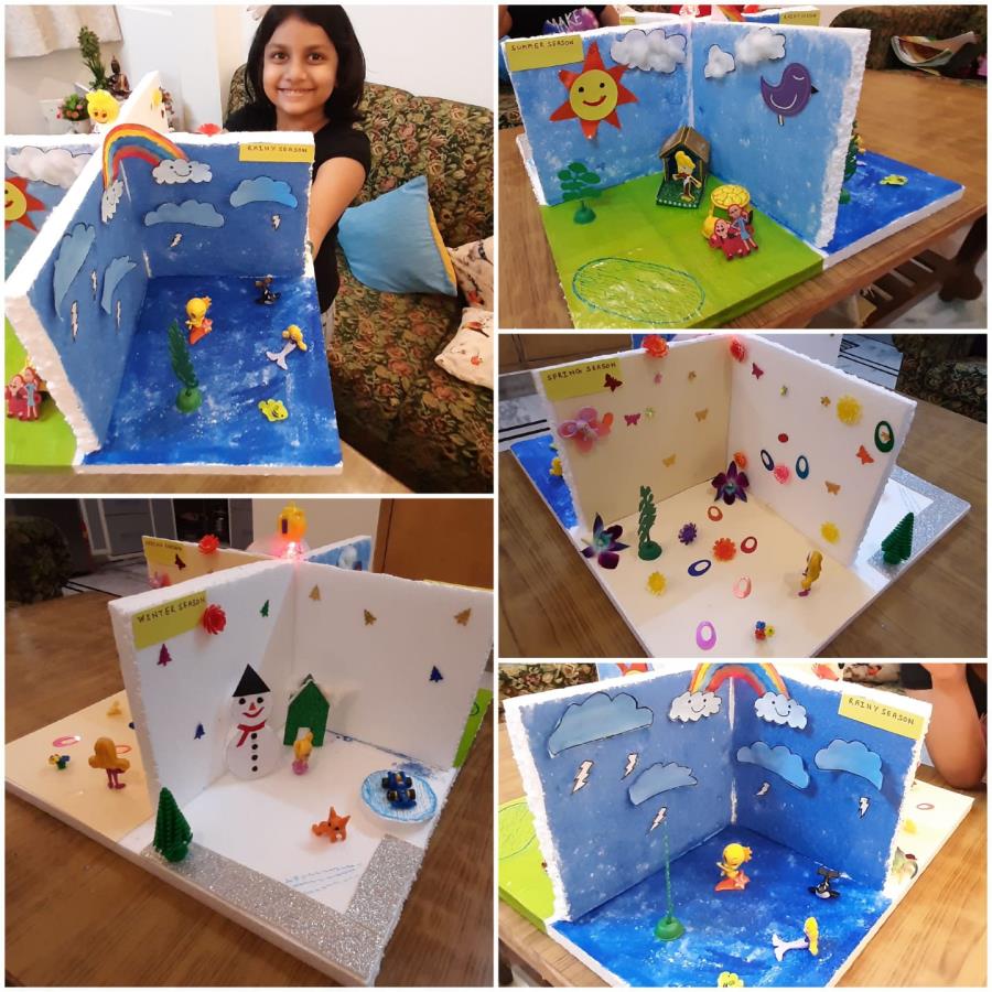 Class Activity-SEASON