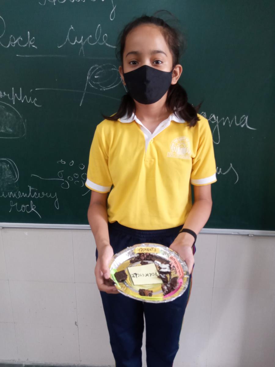Geography Activity Rock Cycle